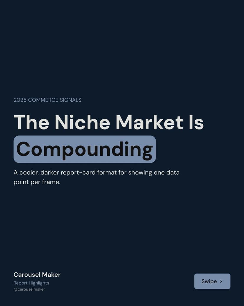 Market Data Report