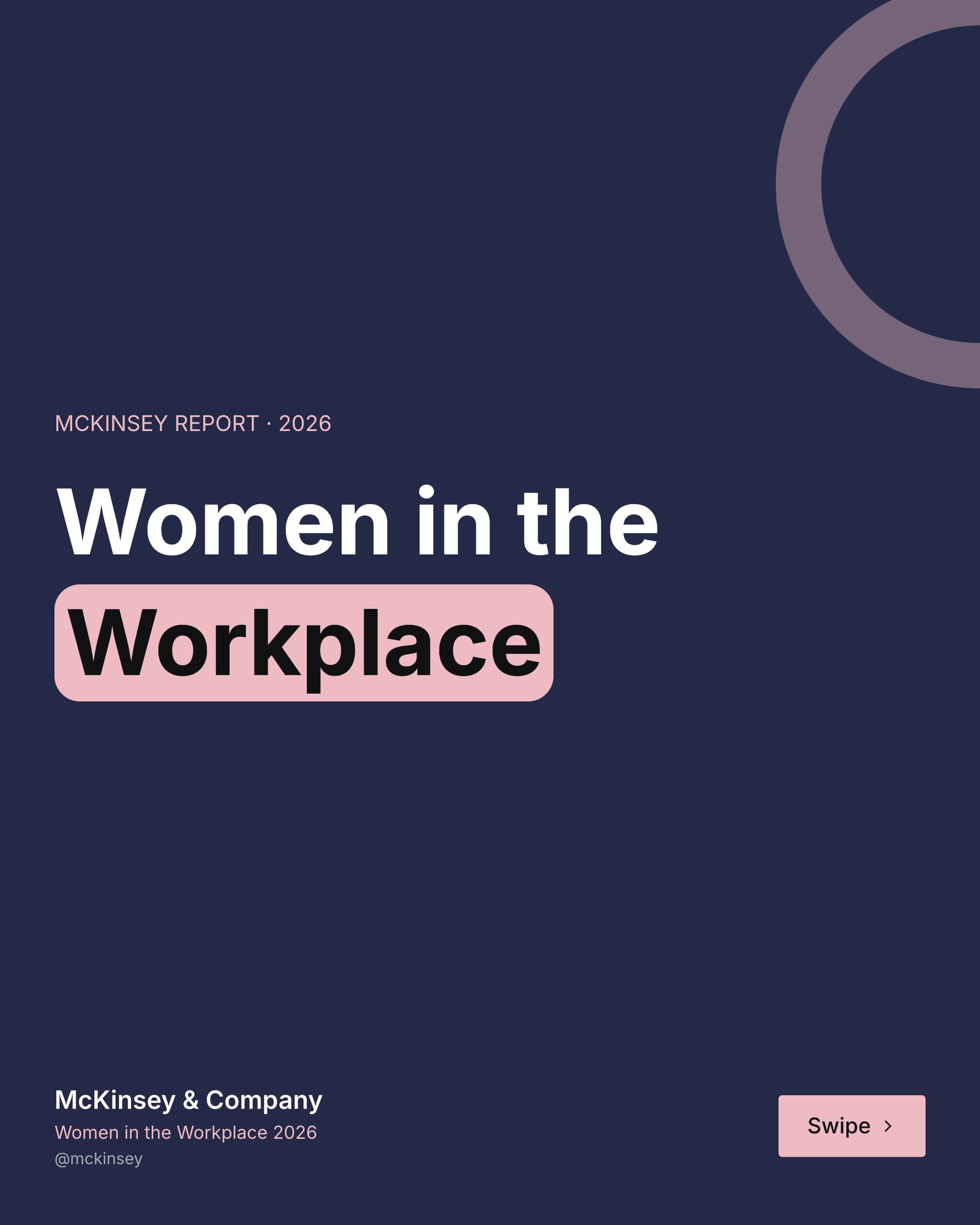 Workplace Data Report
