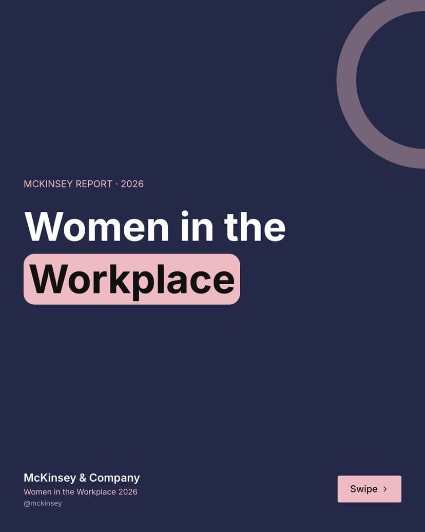 Workplace Data Report